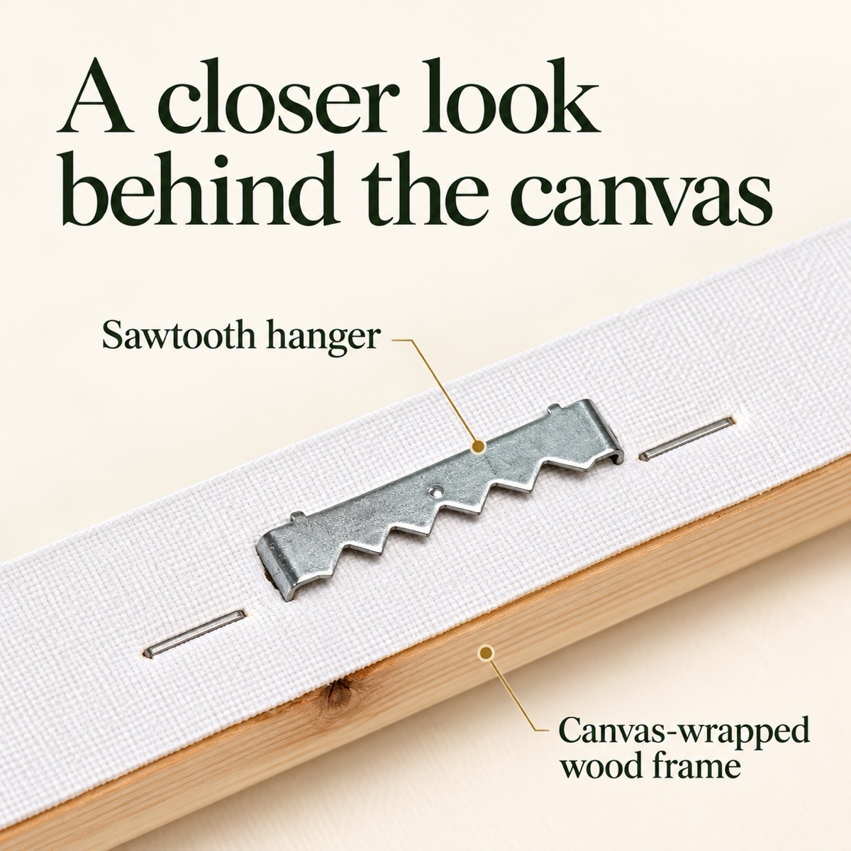 Canvas-wrapped wood frame with sawtooth hanger and labeled construction details