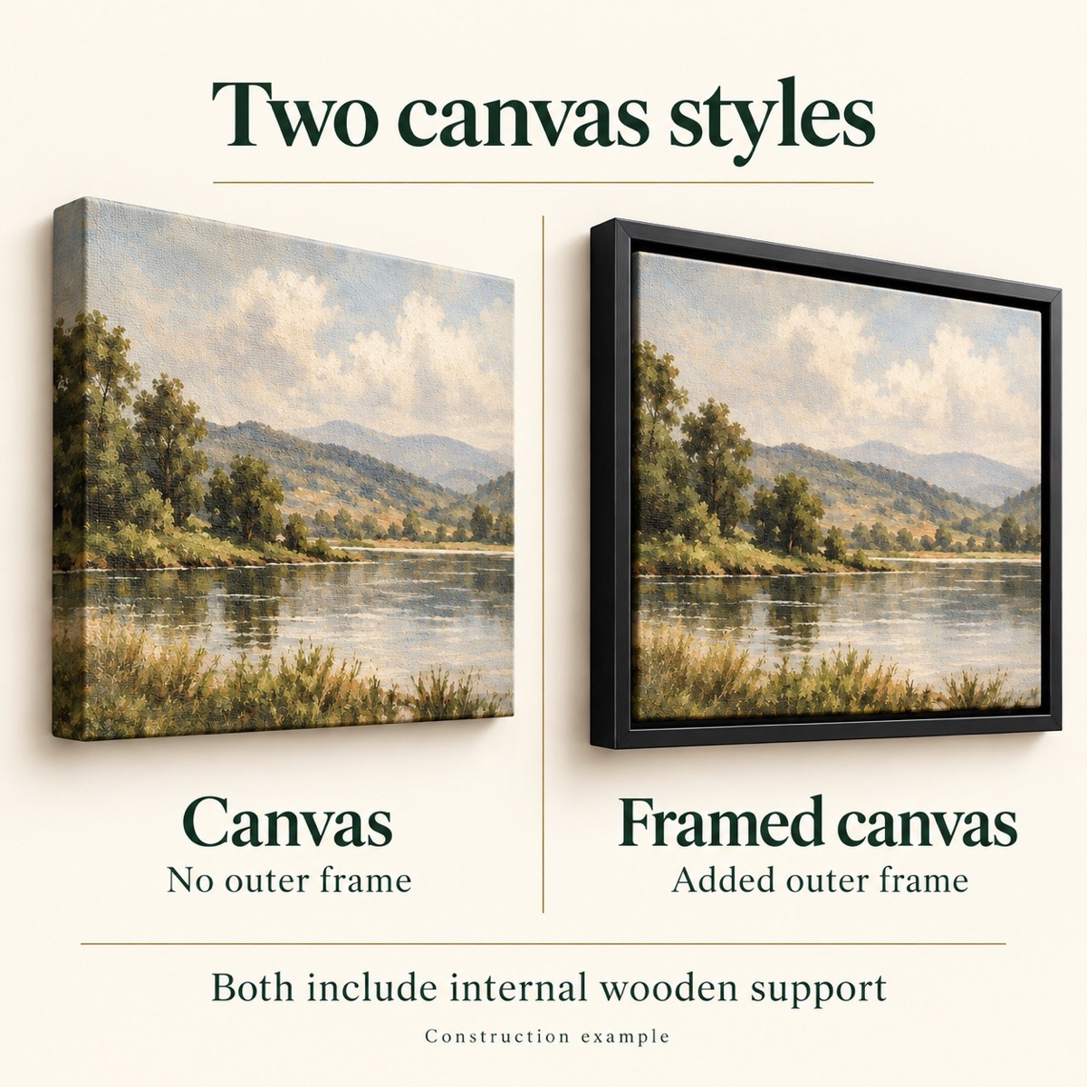 Side-by-side construction example: canvas without an outer frame and canvas with a decorative outer frame.