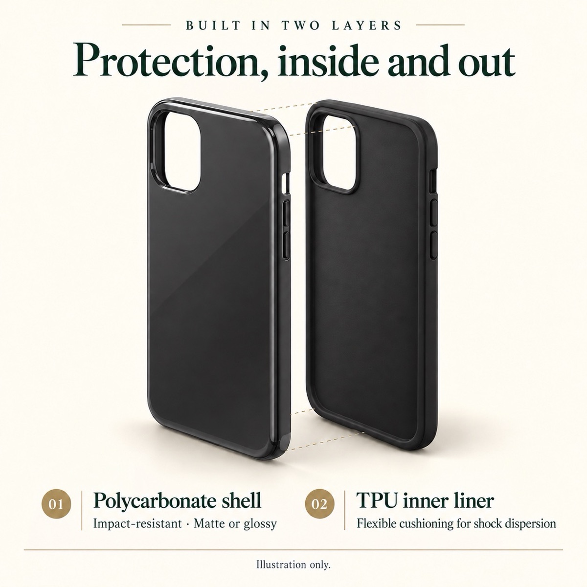 Aligned polycarbonate outer shell and TPU inner liner with labeled materials
